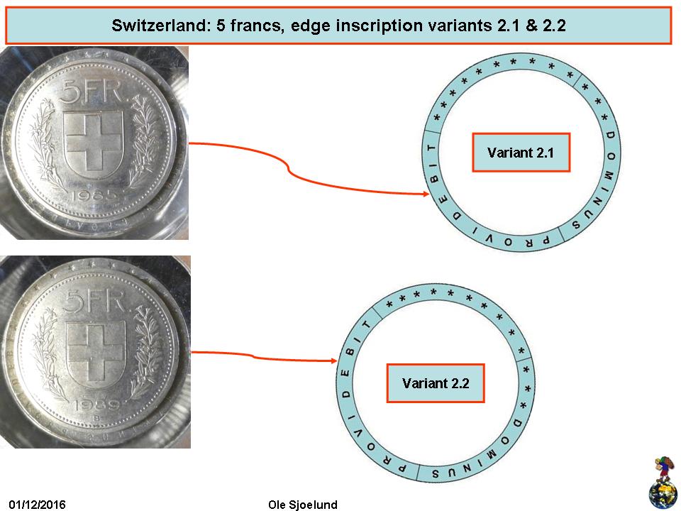 1931B-Swiss-5-Francs:-Grade-And-Variety?
