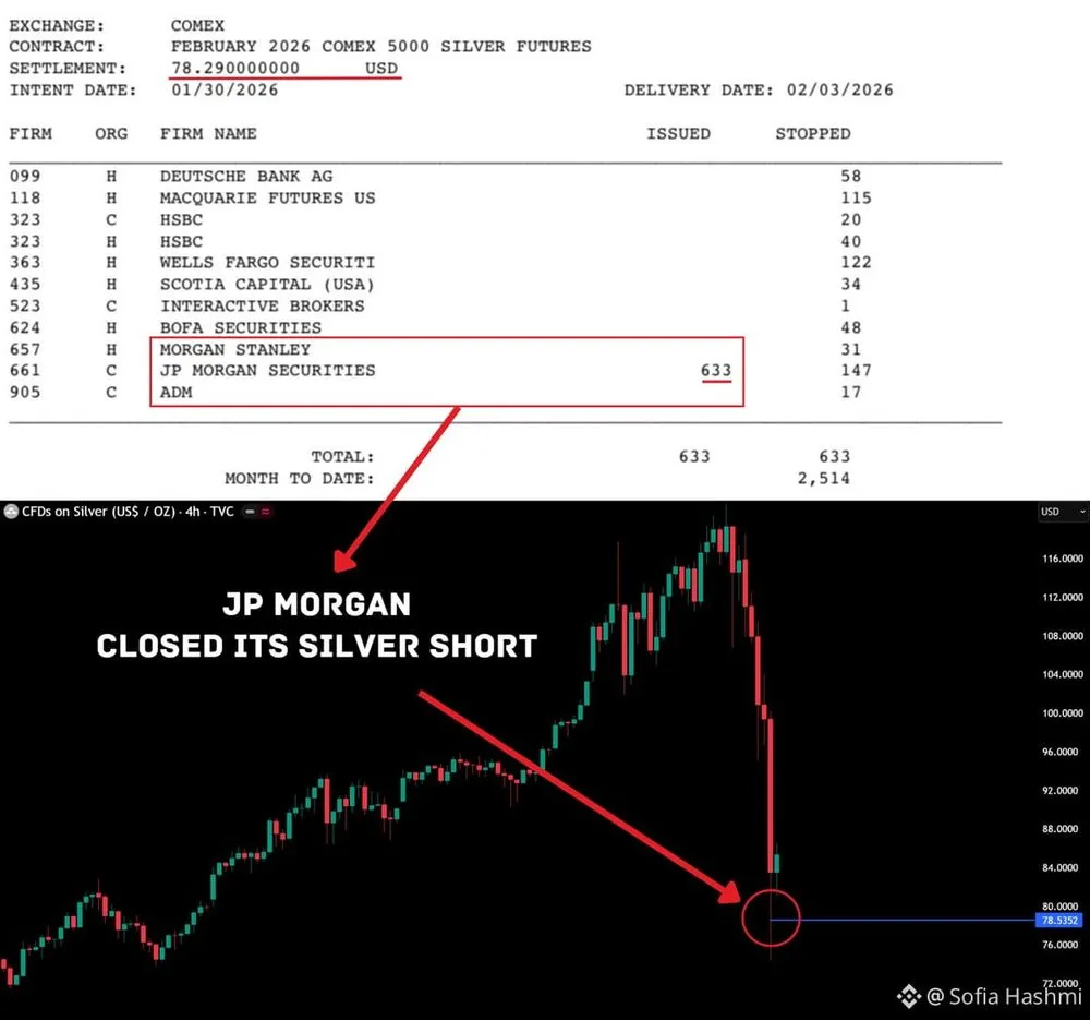Is-Silver-Ready-To-Hit-$50---1/29/2026:-Will-It-Hit-$130?---Previous-Milestones-In-First-Post