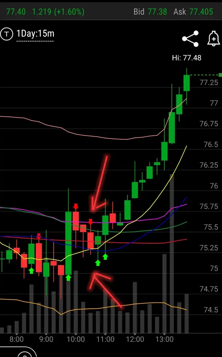 Is-Silver-Ready-To-Hit-$50---1/29/2026:-Will-It-Hit-$130?---Previous-Milestones-In-First-Post