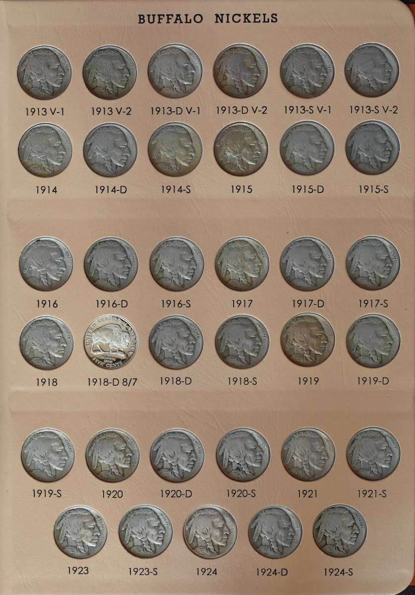Revisiting-2020-And-My-Collection