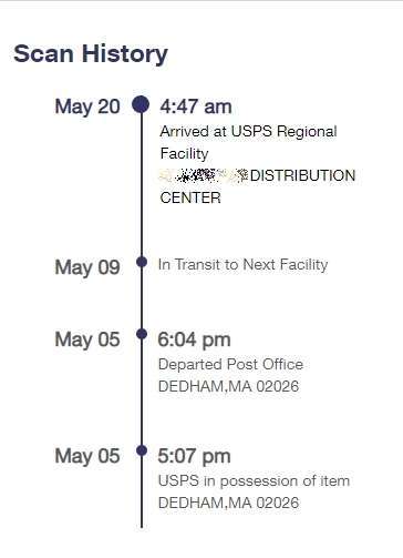 USPS-Being-Itself-Again....