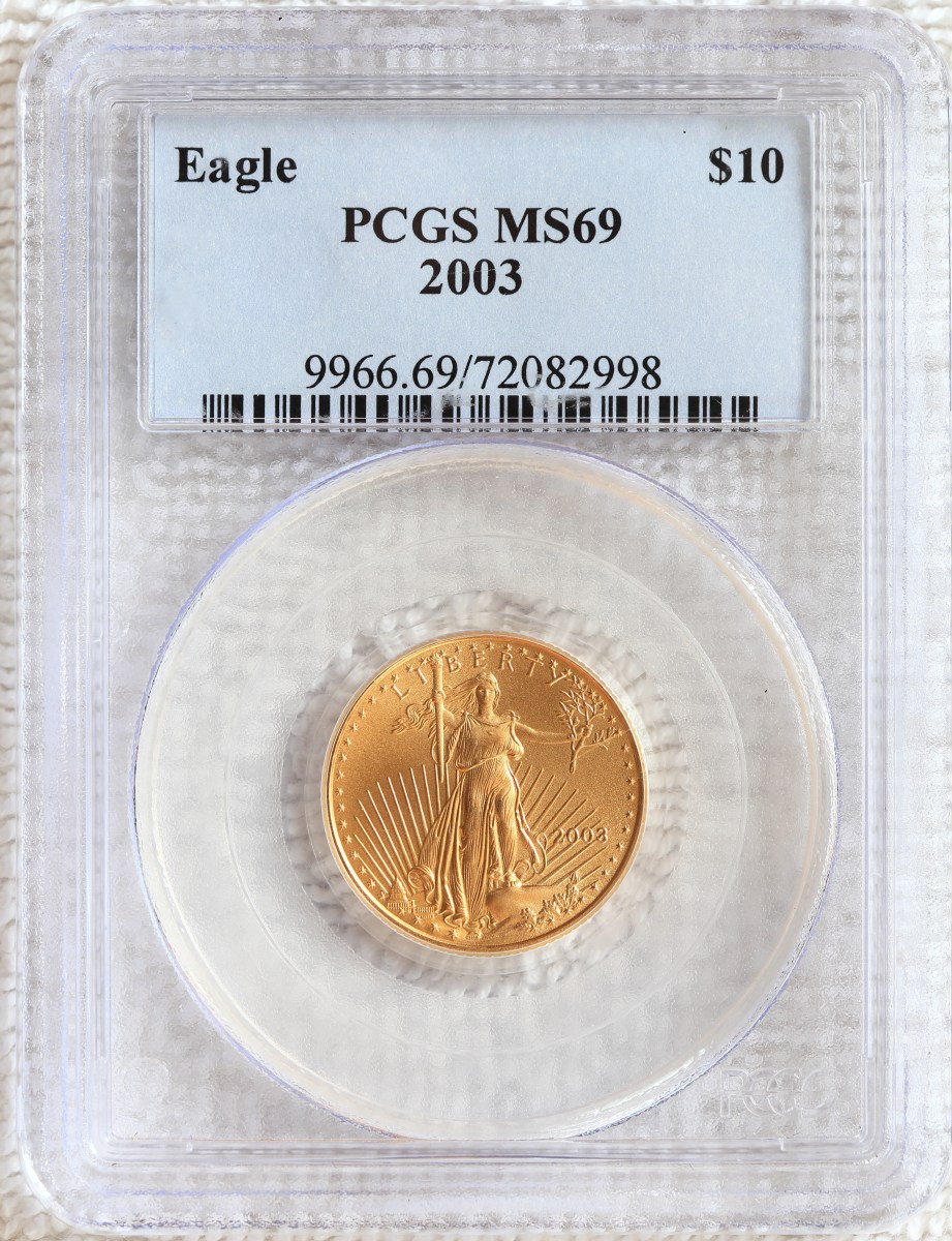 When-Will-This-Coin-Price-Inflation-End?