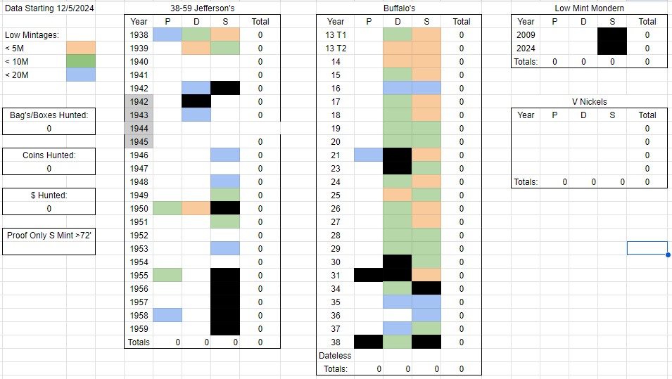 Any-Stat-Keepers-Here
