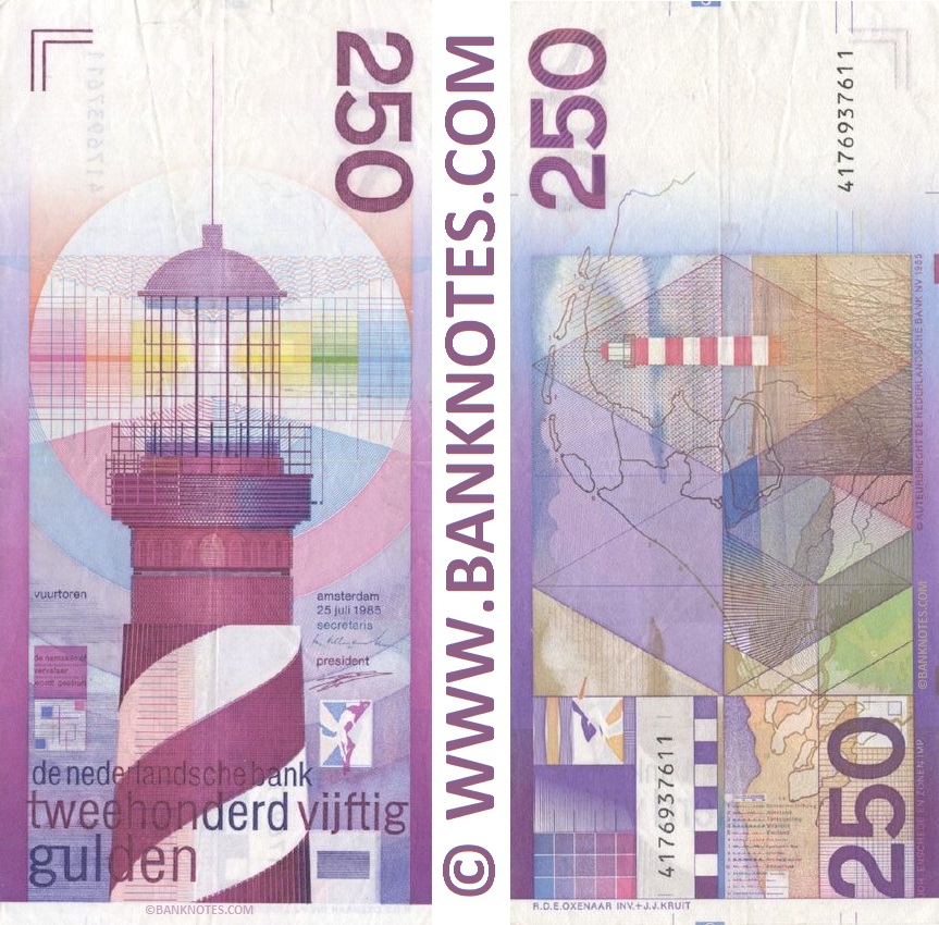 Which-Banknote-Should-Be-Next-In-My-Collection?
