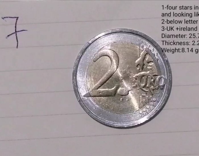 How-Much-Are-These-2-Euro-Coins-Worth?