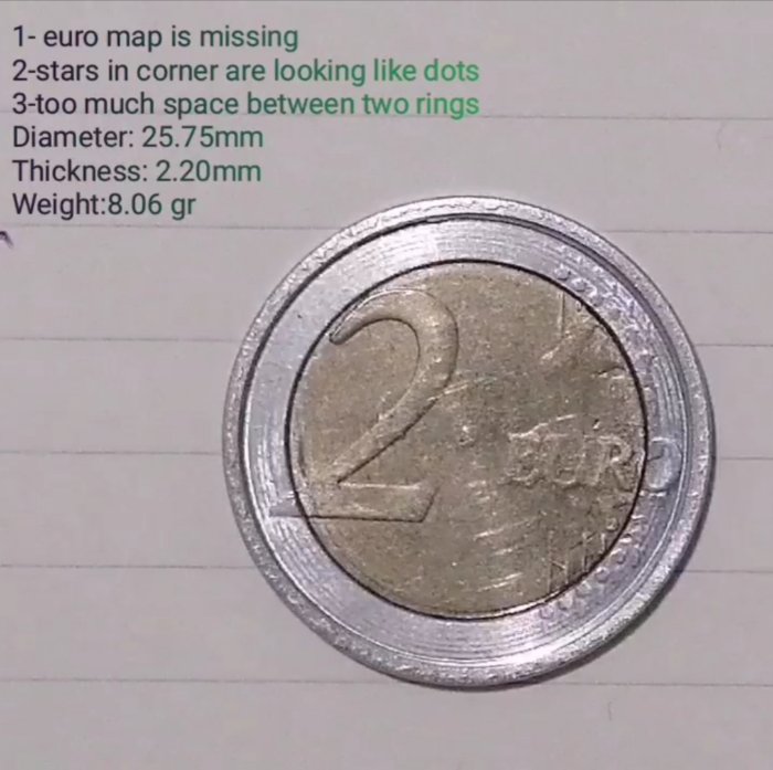 How-Much-Are-These-2-Euro-Coins-Worth?