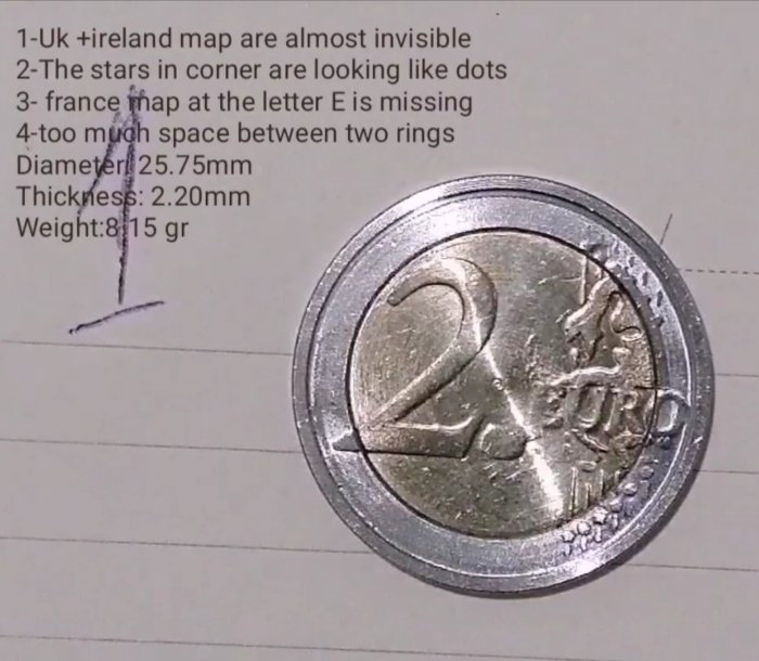 How-Much-Are-These-2-Euro-Coins-Worth?
