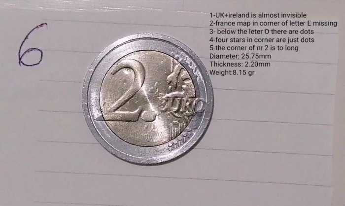 How-Much-Are-These-2-Euro-Coins-Worth?