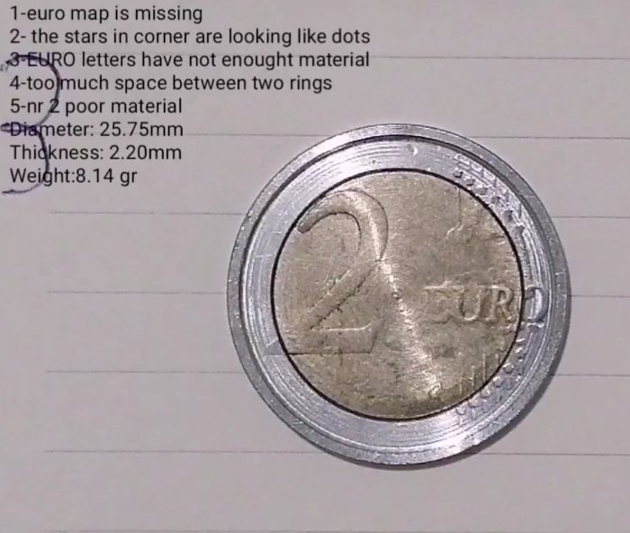 How-Much-Are-These-2-Euro-Coins-Worth?