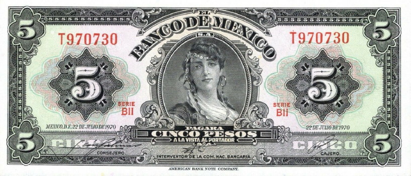 Women-On-Banknotes