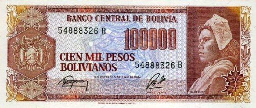 Hyperinflation-Notes