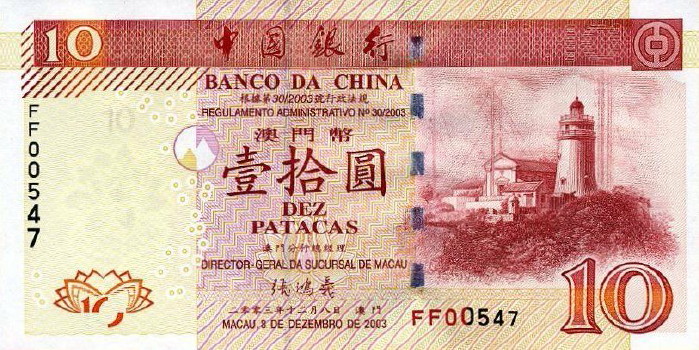 Latest-Banknotes-Acquisition.-List-Them-Here.
