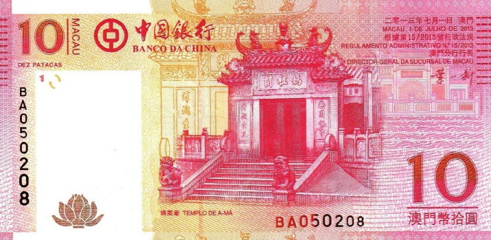 Latest-Banknotes-Acquisition.-List-Them-Here.