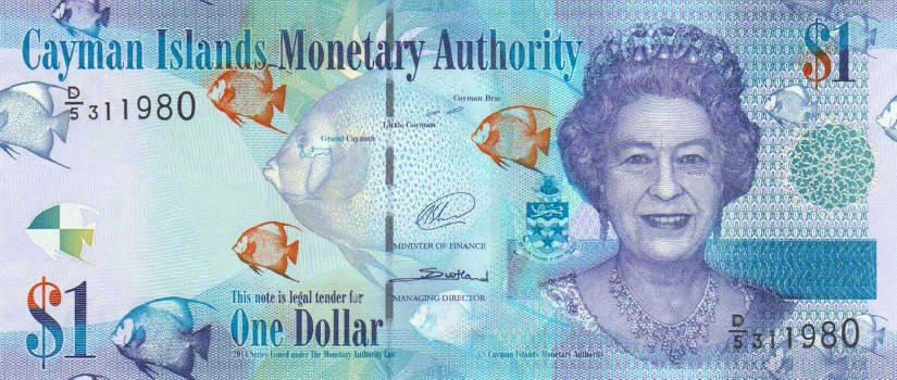 Women-On-Banknotes