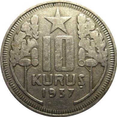 Post-Your-Coins-With-Stars