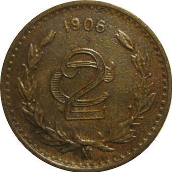 Post-Your-Bird-Coins