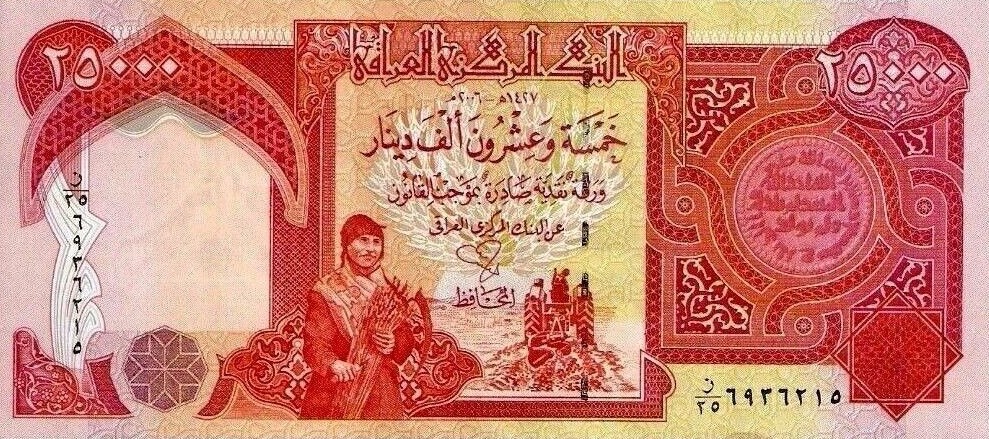 Latest-Banknotes-Acquisition.-List-Them-Here.