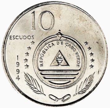 Post-Your-Bird-Coins