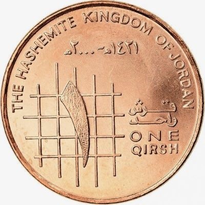 Around-The-World-With-Coins---A-Coin-Geography-Game