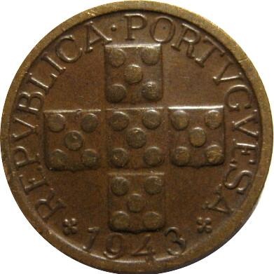 Around-The-World-With-Coins---A-Coin-Geography-Game