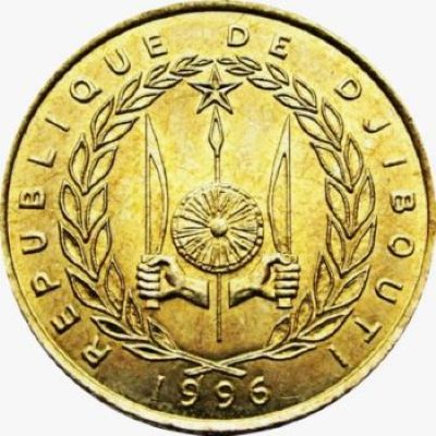Post-Your-Coins-Depicting-Sailing-Ships