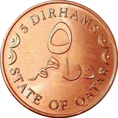 Post-Your-Coins-With-A-
