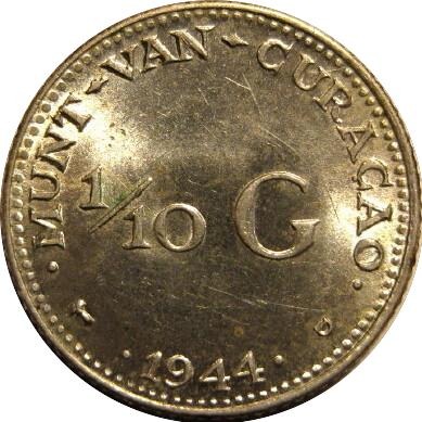 Around-The-World-With-Coins---A-Coin-Geography-Game
