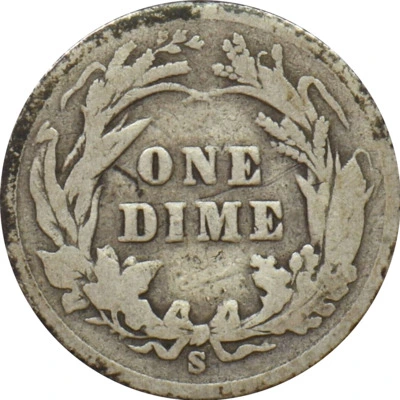 Post-Your-Coins-From-1899