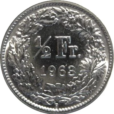 Post-Your-Coins-With-Stars