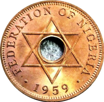 Post-Your-Coins-With-Stars