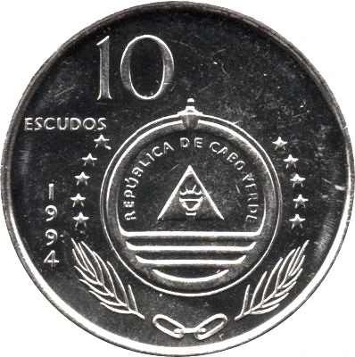 Post-Your-Bird-Coins