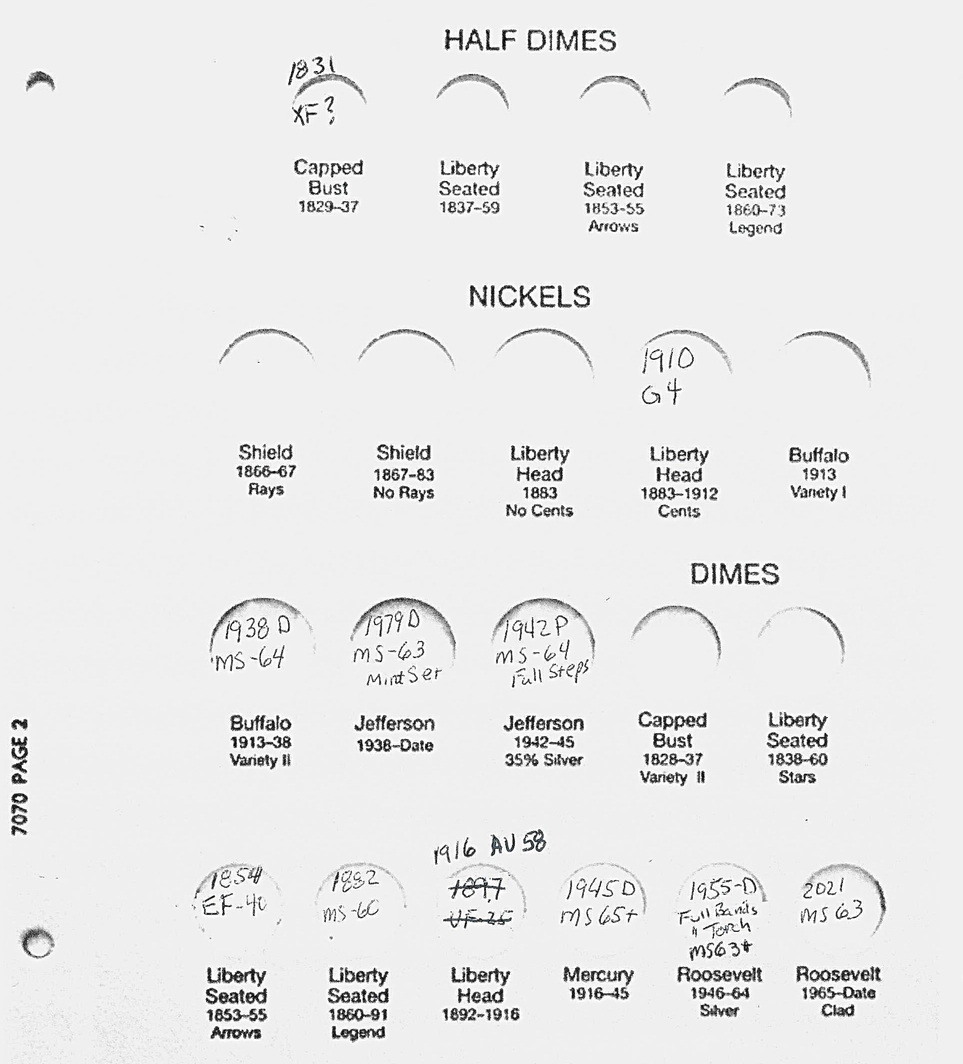 Dearborns-Dansco-7070-Project