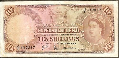 The-Coins-And-Banknotes-Of-Fiji!