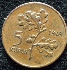 Around-The-World-With-Coins---A-Coin-Geography-Game