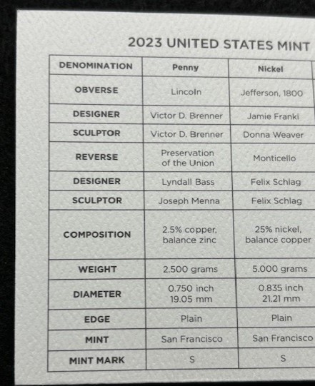 2023-Lincoln-Penny-Major-Defects