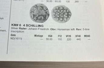 Bring-Out-Your-KM#6-Or-Y#6-Coins-For-Show-&-Tell