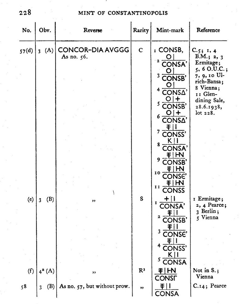 By--Chance,--I-Scored-A-Rare-Theodosius-I