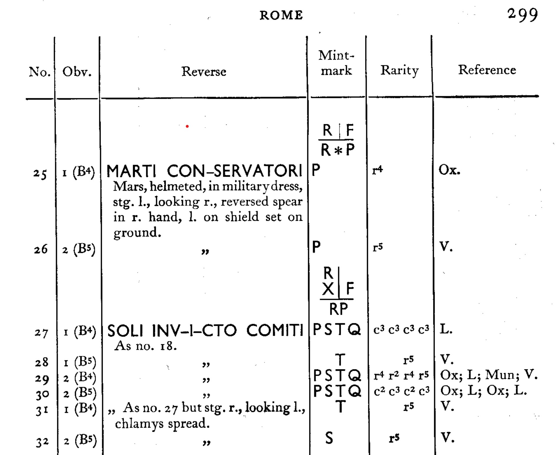 Unidentified-Roman-Bronze