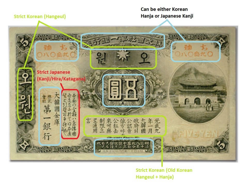 Most-Expensive-Korean-Banknotes-Sold-In-2017-[eng-CC]