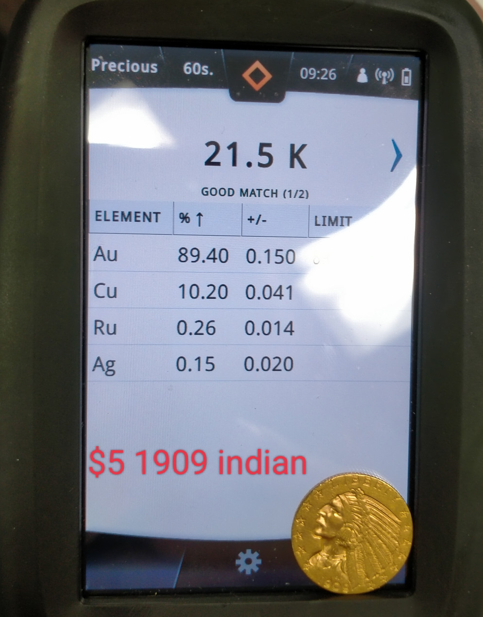 1909-D-$5-And-1913-$2.5-Gold-Indians--Genuine?