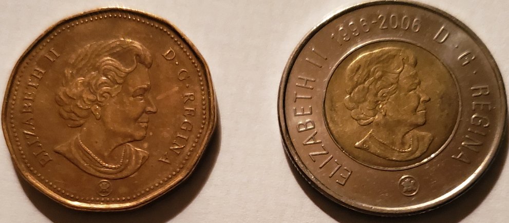Post-Your-Canadian-Circulation-Finds!