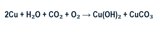 A-Scientific-Question---What-Are-The-Compounds-Formed-When-A-Copper-Coin-Develops-A-Blue-Patina?