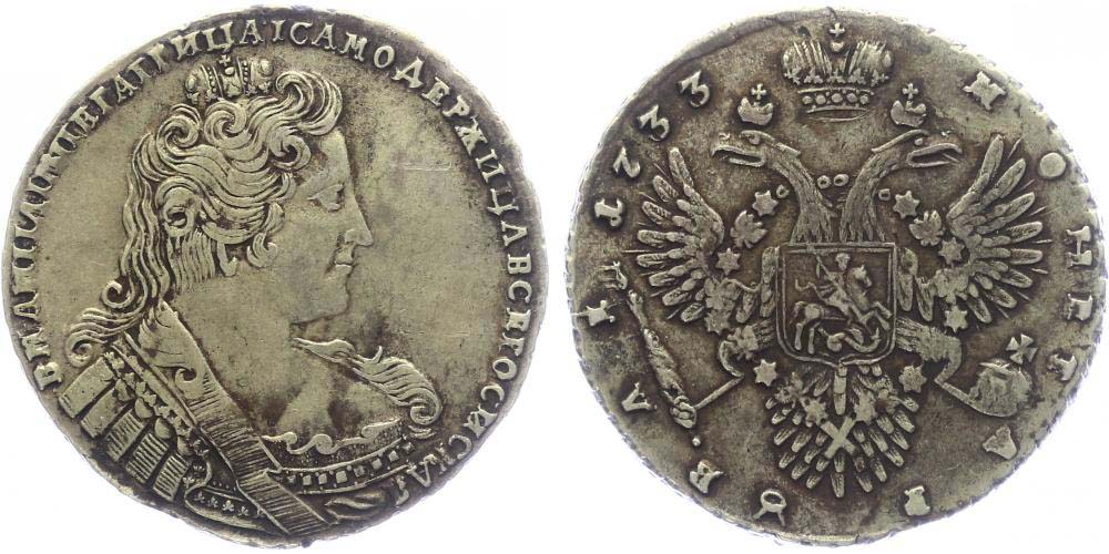 Russian-1-Rouble-Anna-1733-KM#192.2-Authentic-Or-Not?
