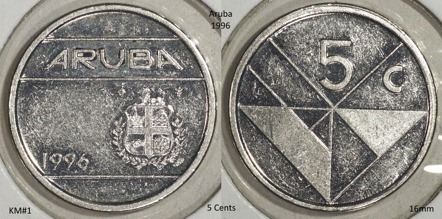 Around-The-World-With-Coins---A-Coin-Geography-Game