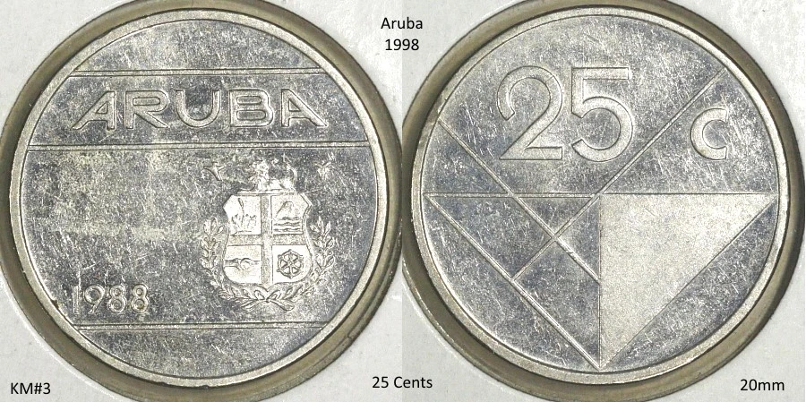 Around-The-World-With-Coins---A-Coin-Geography-Game