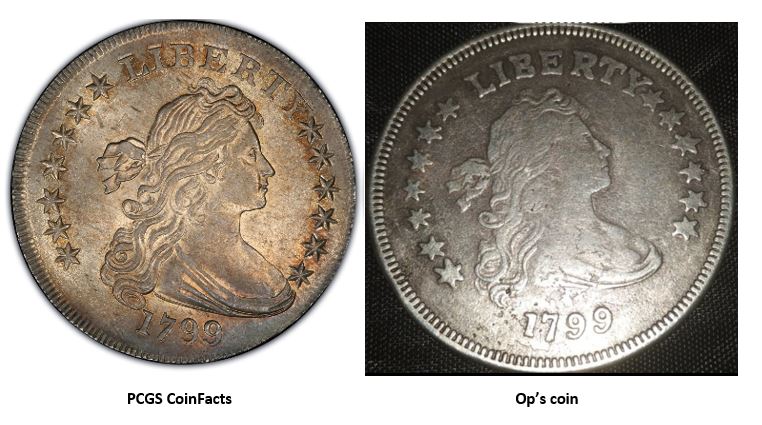 1799-Bust-Dollar-Fake?