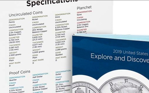 2019-US-Mint-Product-Schedule