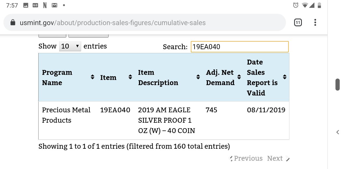2019-US-Mint-Product-Schedule