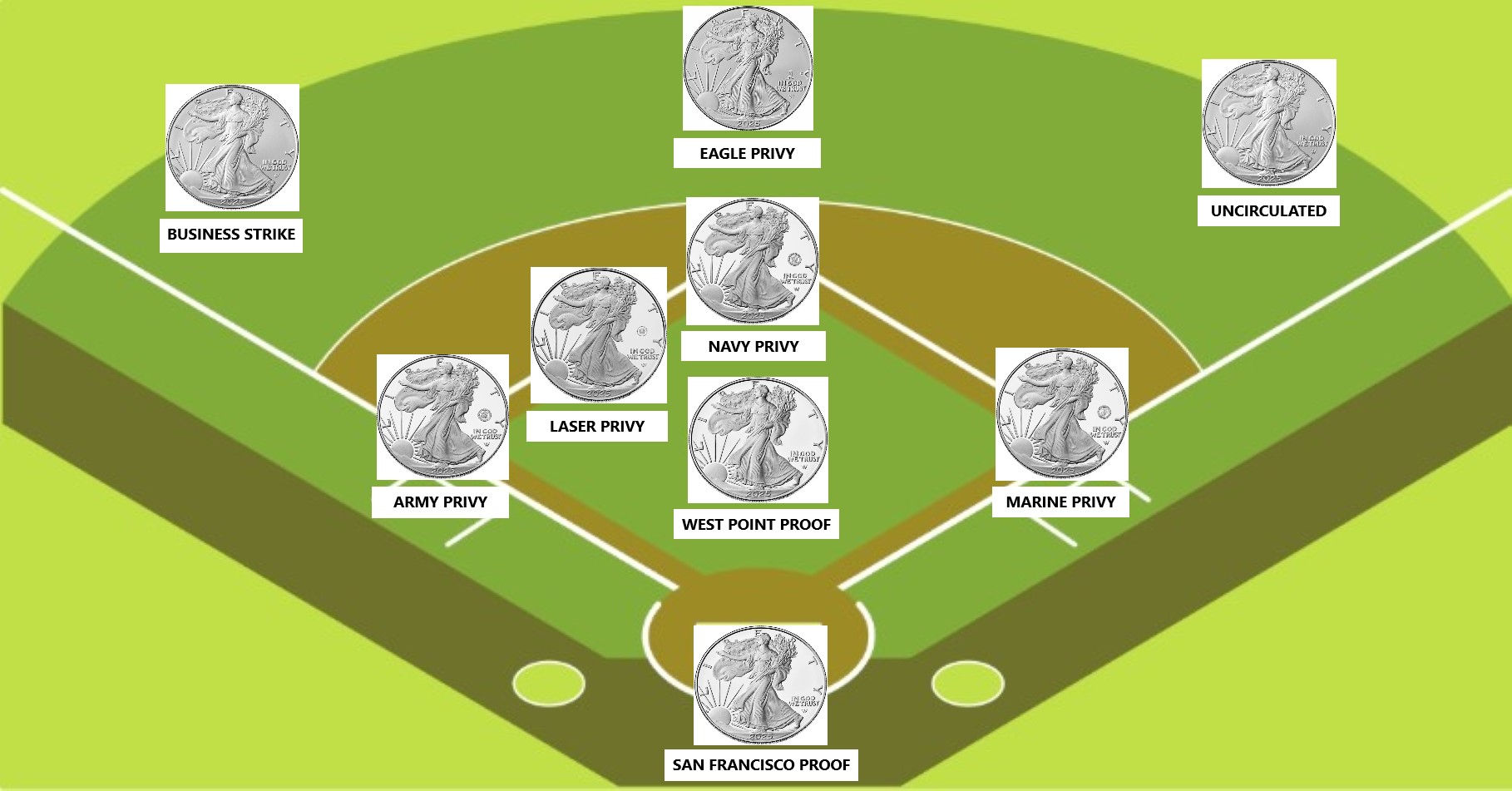 2025-American-Silver-Eagle-Team
