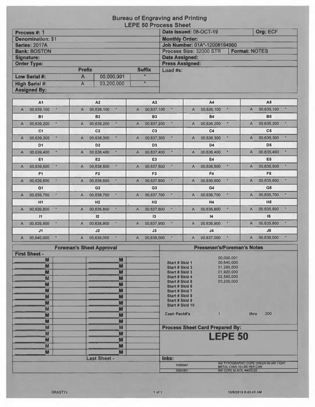 Series-2017A-First-Run-00-000-0001---03-200-000-Boston-A-Star-Note?